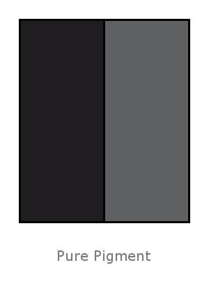 Black Iron Oxides (Low Heavy Metals, Food)