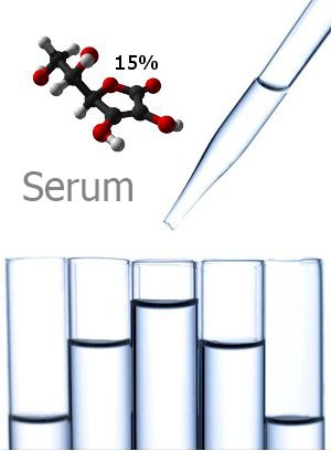 Stabilized Vitamin C (Natural-C Glycol™) Serum