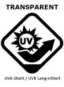 Titanium Dioxide Transparent (15nm, Water-Dispersion)