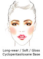 Silicone Film (Soft Film, Low Viscosity, Cyclopentasiloxane Base)