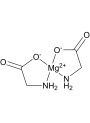 Magnesium Glycinate (11% Magnesium)