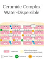 Ceramide Complex (Water Dispersible Powder)