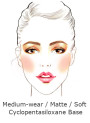Silicone Film (Medium-Wear, Soft)