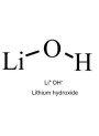 Lithium Hydroxide