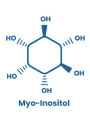 Inositol วิตามินบี 8 (myo-Inositol)
