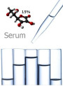 Stabilized Vitamin C (Natural-C Glycol™) Serum